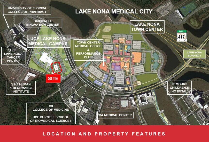 More Photos Of 6718 Lake Nona Blvd, Orlando Medical For Lease