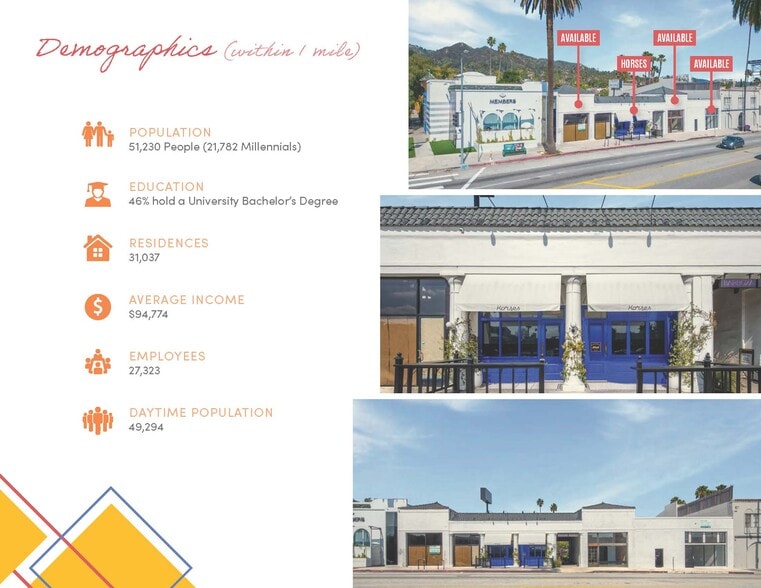 More Photos Of 7611-7623 W Sunset Blvd, Los Angeles Restaurant For Lease