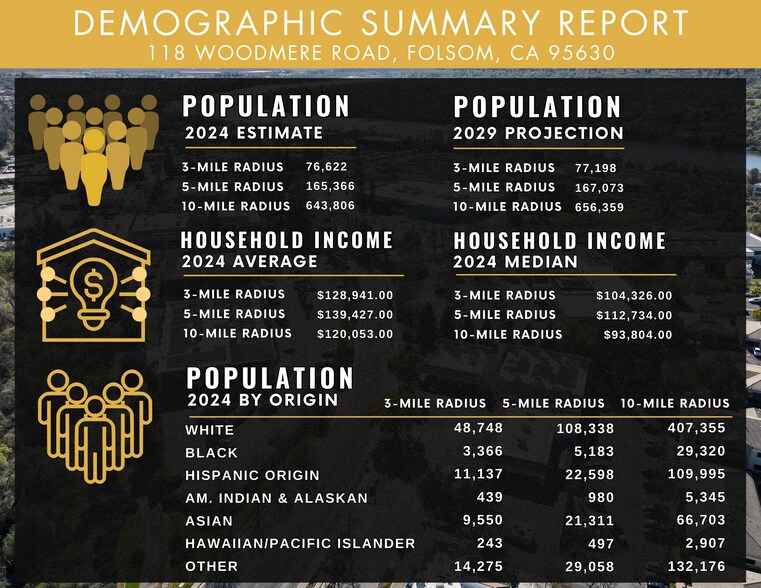 More Photos Of 118 Woodmere Rd, Folsom Freestanding For Lease