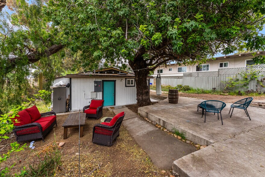 More Photos Of 1738 33rd St, San Diego Land For Sale