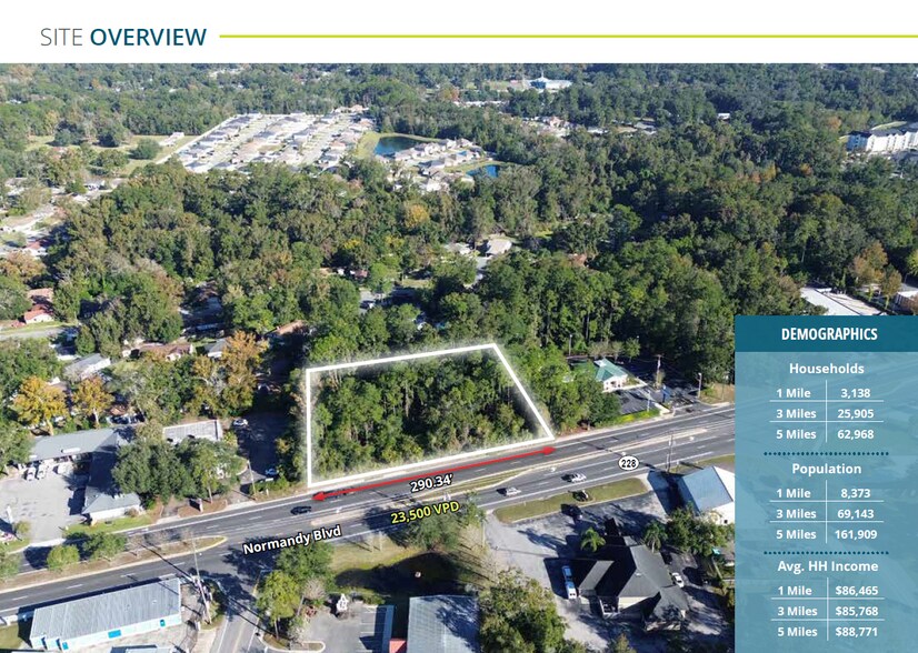 More Photos Of 0 Normandy Boulevard, Jacksonville Land For Sale