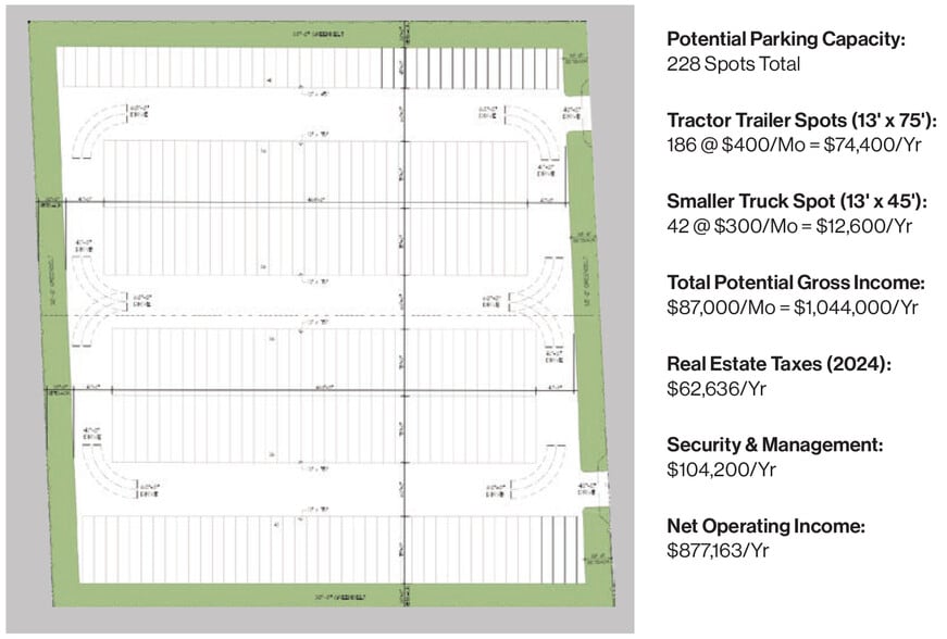 More Photos Of 16120 NW 127th Ave, Hialeah Land For Sale