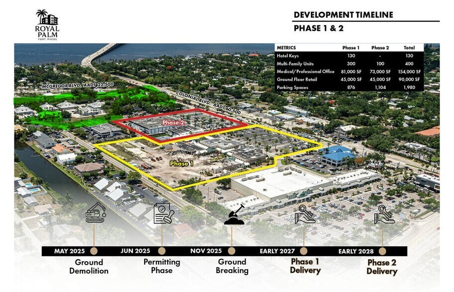 More Photos Of , Fort Myers Office For Sale