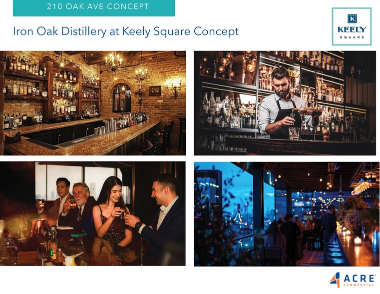 More Photos Of 210 Oak Ave, Sanford Bar For Lease