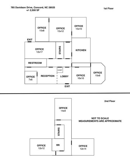 More Photos Of 785 Davidson Dr, Concord Medical For Sale