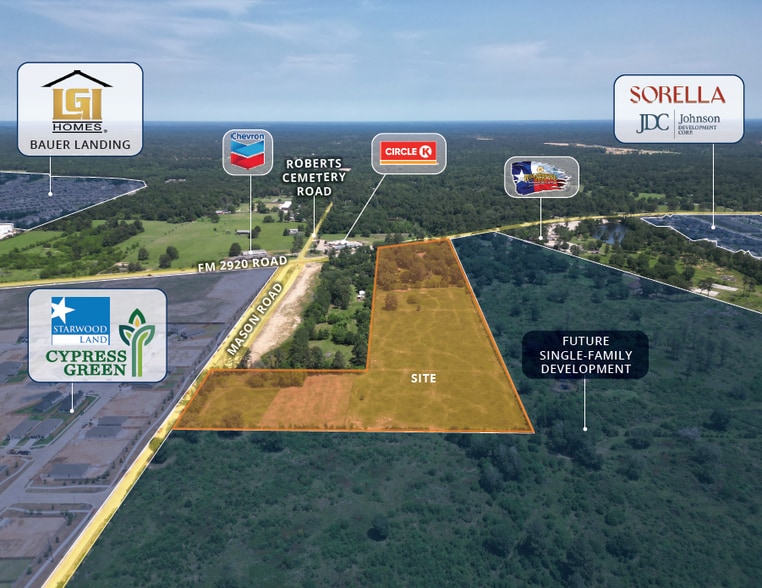 More Photos Of 21821 FM 2920 Rd, Hockley Land For Sale