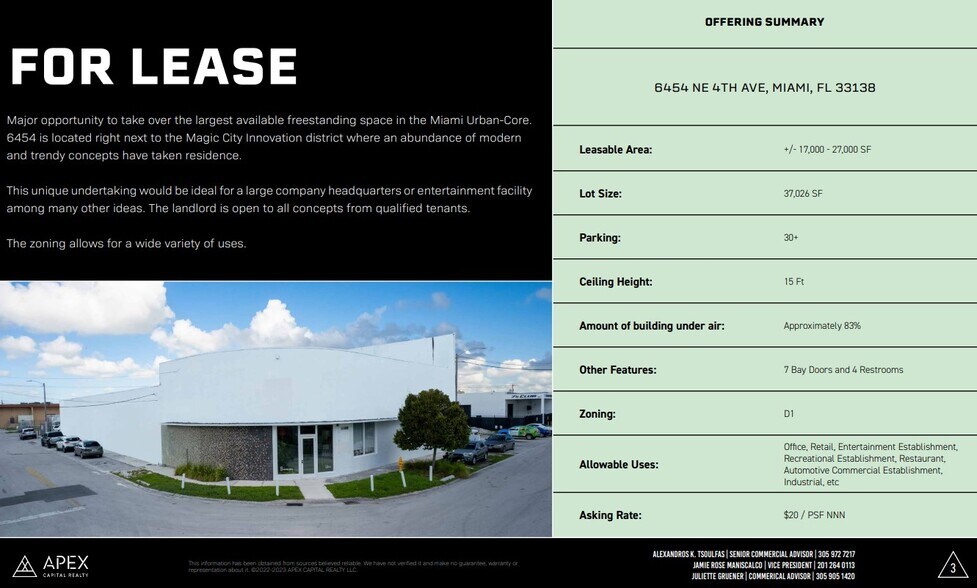 More Photos Of 6454 NE 4th Ave, Miami Light Manufacturing For Lease