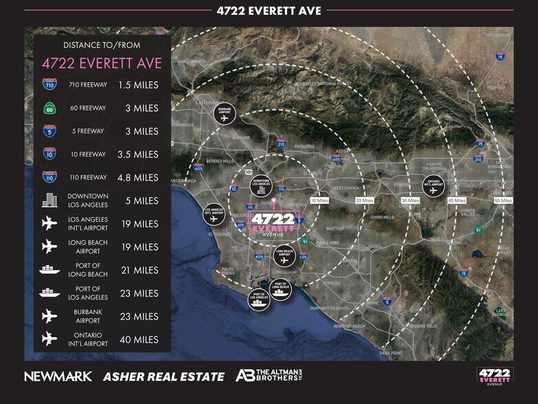 More Photos Of , Vernon Industrial For Sale