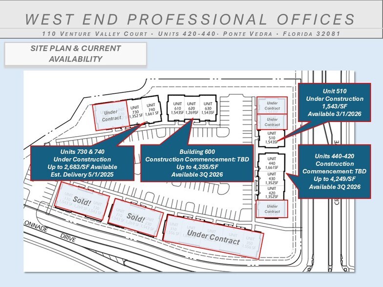 More Photos Of 110 Venture Valley Ct, Ponte Vedra Beach, Ponte Vedra Beach Office For Sale