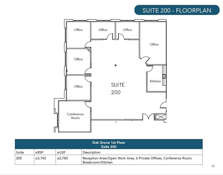 More Photos Of 25109 Jefferson Ave, Murrieta Medical For Lease