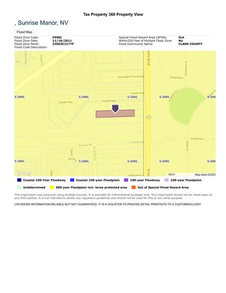 More Photos Of N Nellis Blvd, Las Vegas Land For Sale