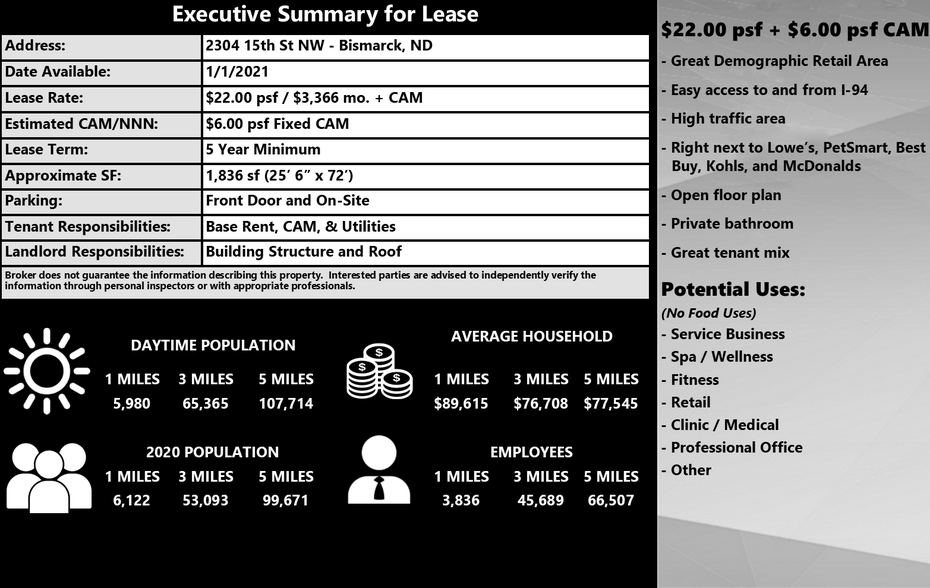 More Photos Of 2306 Clydesdale Dr, Bismarck Storefront For Lease