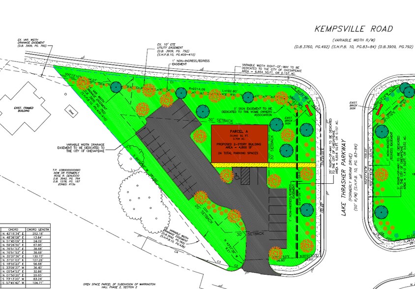 More Photos Of 841 Kempsville Rd, Chesapeake Land For Sale