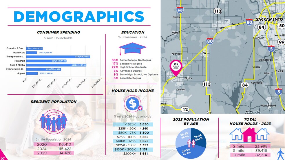 More Photos Of 179 Elmira Rd, Vacaville Unknown For Lease