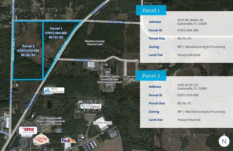 More Photos Of 6310 NE Waldo Rd, Gainesville Land For Lease