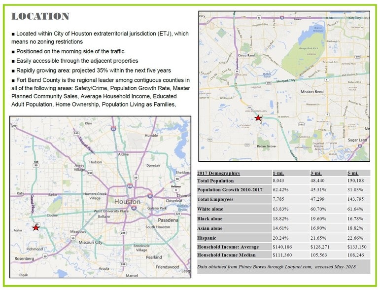 More Photos Of 7810 W Grand Pky S, Richmond Storefront For Lease