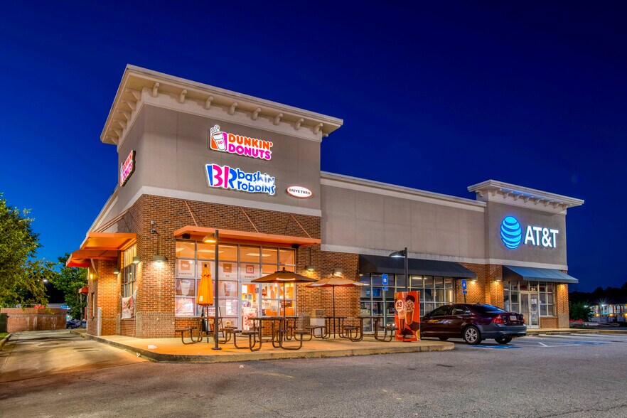 More Photos Of 3201 Macon Rd, Columbus Storefront For Sale