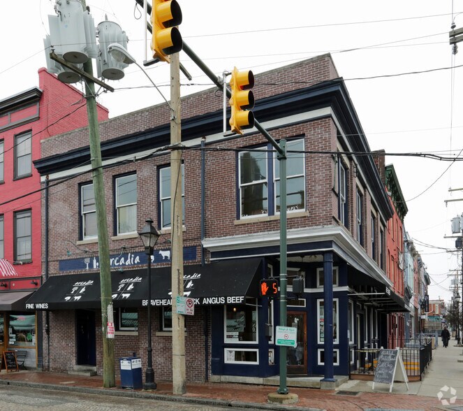More Photos Of 1700 E Main St, Richmond Storefront Retail Office For Lease