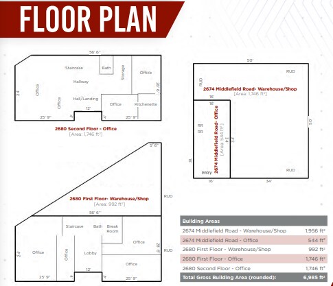 More Photos Of , Redwood City Industrial For Sale