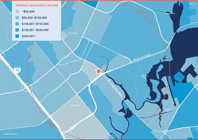More Photos Of 981 E Nasa Rd, Houston Land For Lease