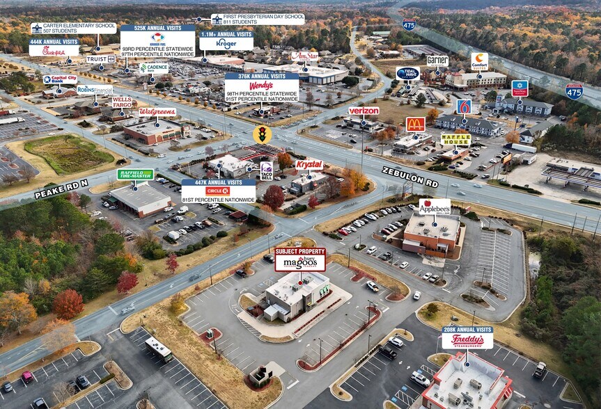 More Photos Of 6237 Zebulon Rd, Macon-Bibb Fast Food For Sale