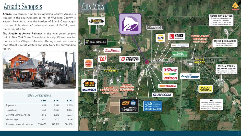 More Photos Of 197 Sawmill Dr, Arcade Fast Food For Sale