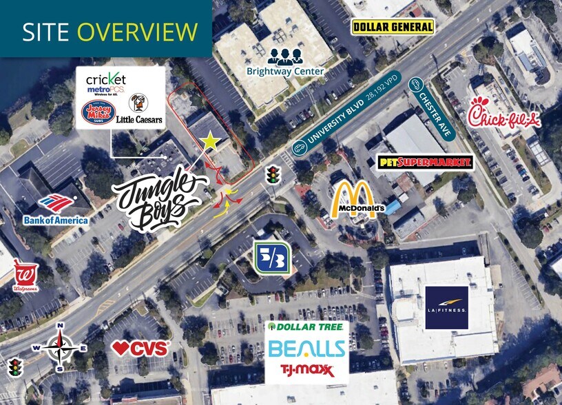 More Photos Of 3655 University Blvd W, Jacksonville Freestanding For Sale