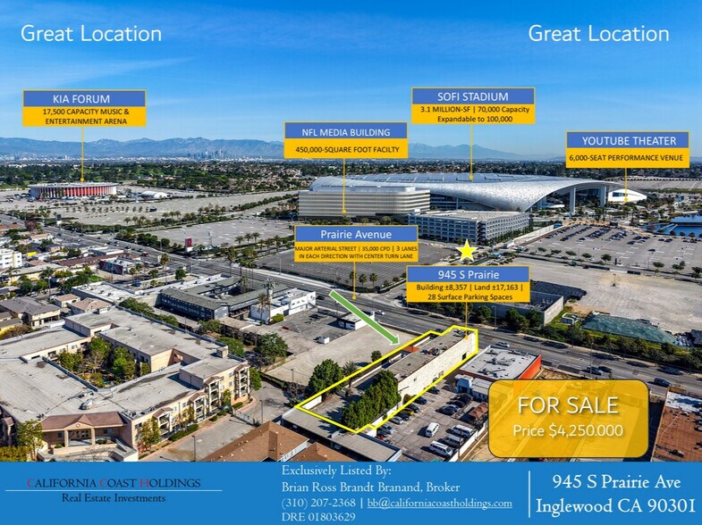 Primary Photo Of 945 S Prairie Ave, Inglewood Storefront Retail Office For Sale