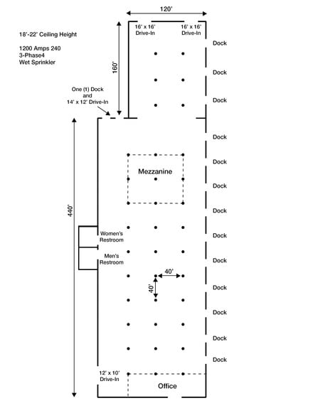 More Photos Of 2040 S Hamilton Rd, Columbus Distribution For Sale