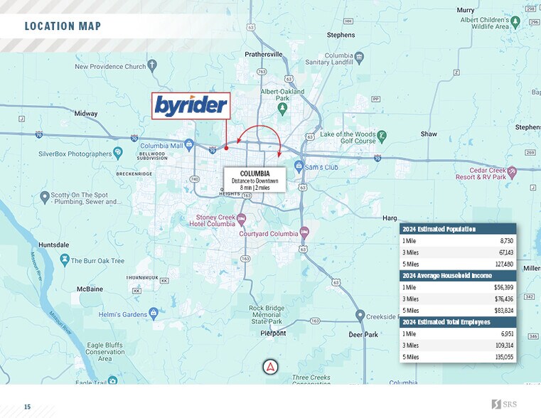 More Photos Of 608 W Business Loop 70, Columbia Auto Dealership For Sale