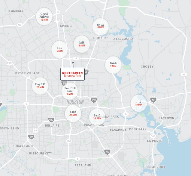 More Photos Of 1416-1428 N Sam Houston Pky E, Houston Unknown For Lease