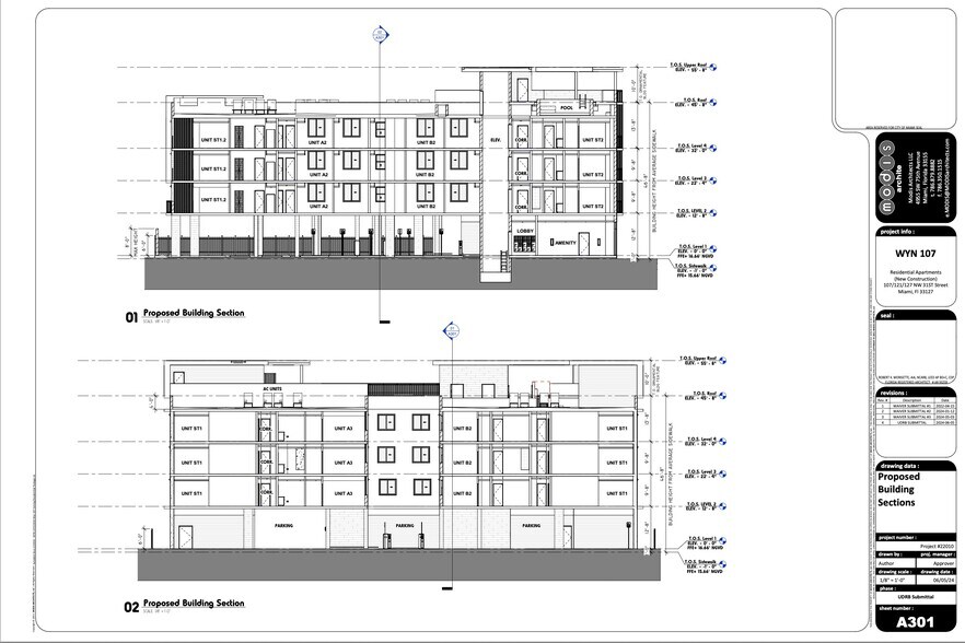 More Photos Of , Miami Land For Sale