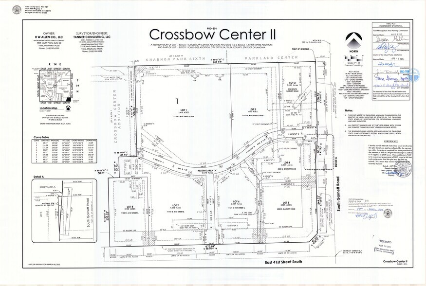 Primary Photo Of Crossbow Center II, Tulsa Land For Sale