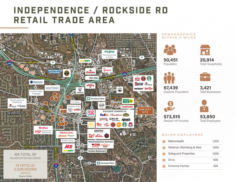 More Photos Of 5935 Canal Rd, Valley View Restaurant For Sale