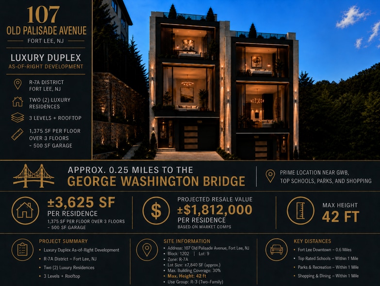 More Photos Of 107 Old Palisade Rd, Fort Lee Land For Sale