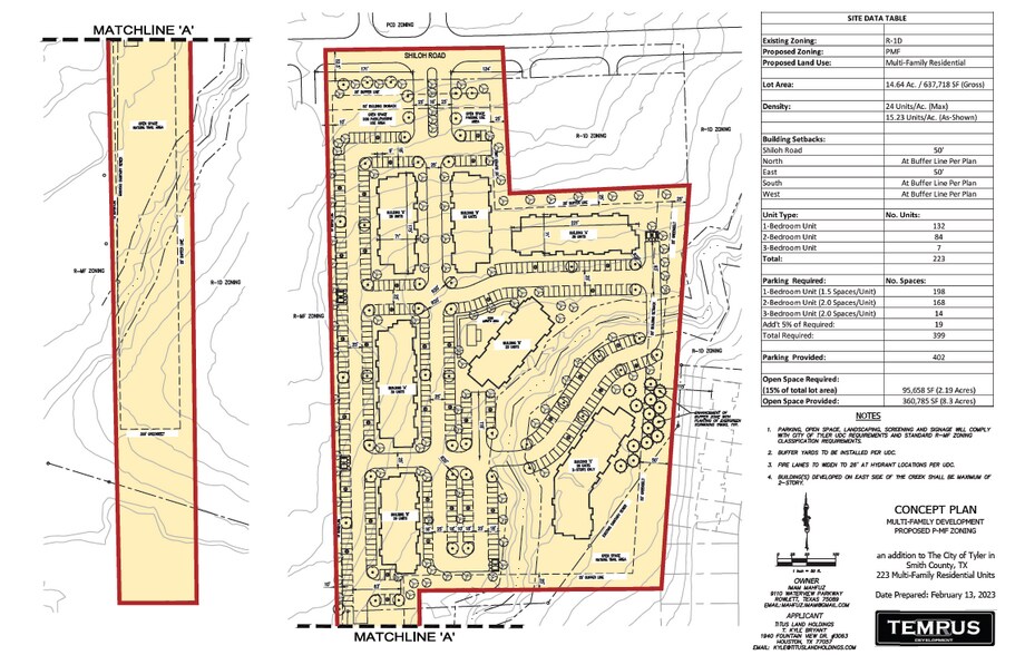 More Photos Of 2043 Shiloh Road, Tyler Land For Sale