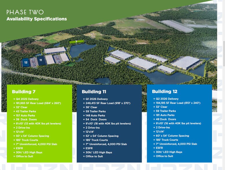 More Photos Of Jimmy Deloach Blvd, Garden City Unknown For Lease