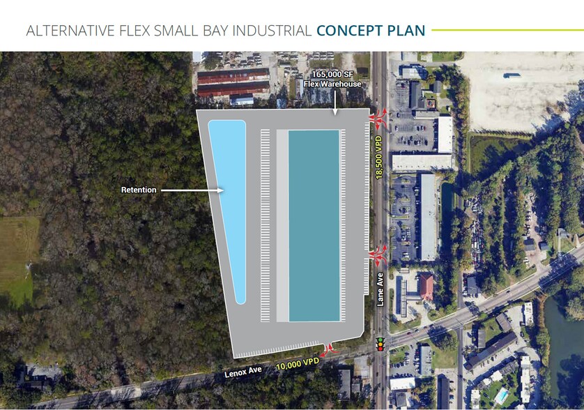 More Photos Of 1254 Lane Ave S, Jacksonville Land For Sale