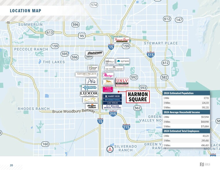 More Photos Of , Las Vegas General Retail For Sale