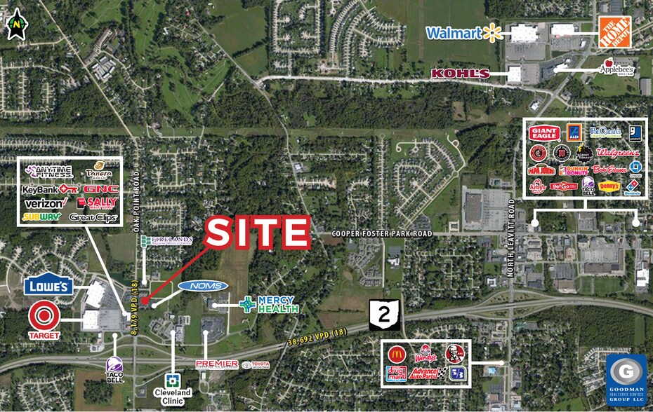 More Photos Of 6155 Park Sq, Lorain Medical For Sale