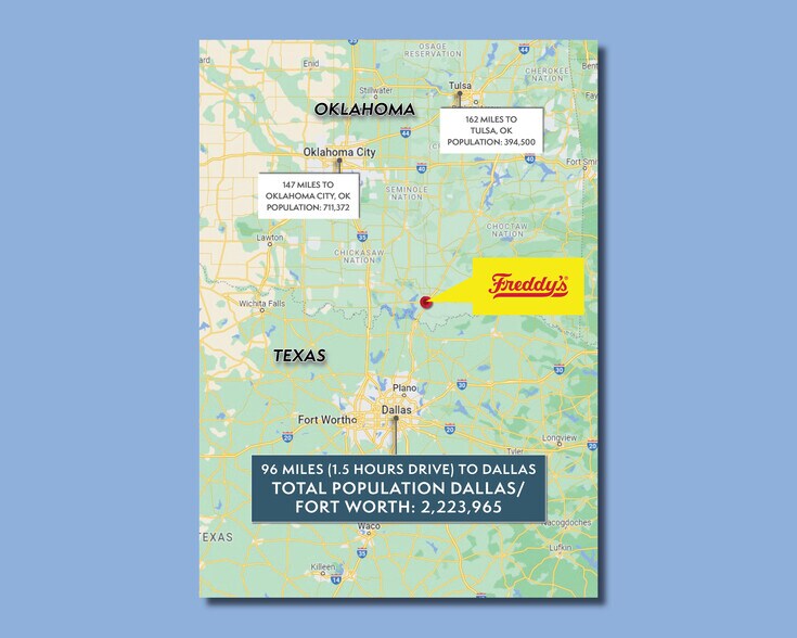 More Photos Of 1051 Westside Dr, Durant Fast Food For Sale