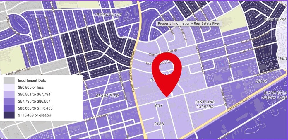 More Photos Of 2141 E 8th St, Odessa Freestanding For Lease