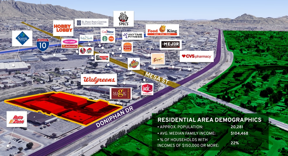 More Photos Of 5044 Doniphan Dr, El Paso Unknown For Lease