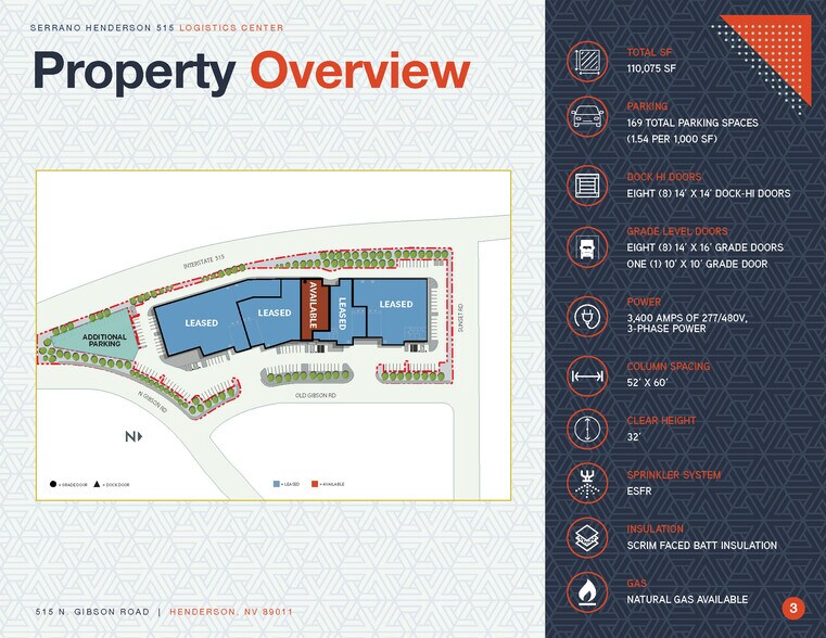 More Photos Of 515 N Gibson Rd, Henderson Distribution For Lease