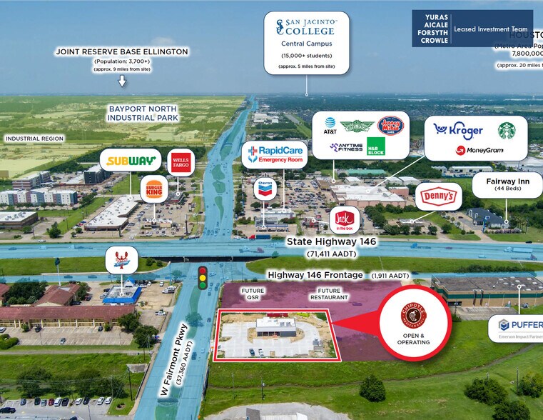 More Photos Of 1010 W Fairmont Pky, La Porte Fast Food For Sale