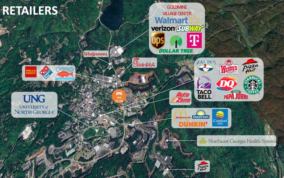 More Photos Of 420 Walmart Way, Dahlonega Storefront For Lease