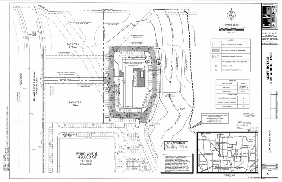 More Photos Of 9100 Tehama Ridge Pky, Fort Worth Land For Sale