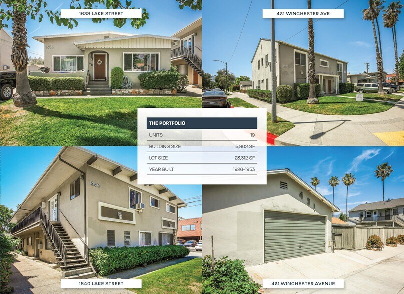 More Photos Of , Glendale Multifamily For Sale