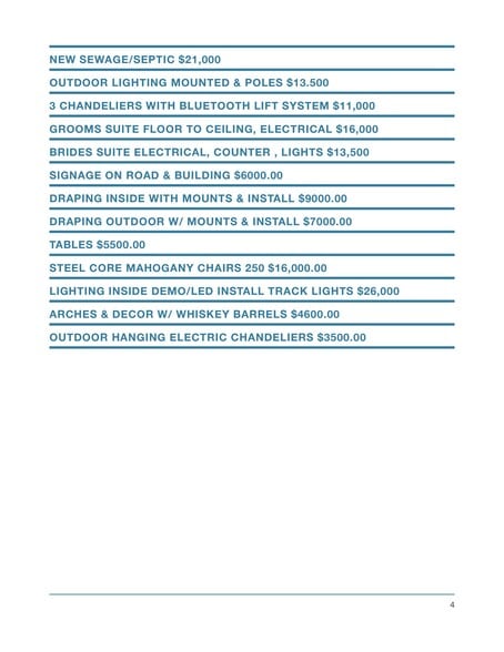 More Photos Of 2929 Hedrick Mill Rd, Lexington Lodge Meeting Hall For Sale