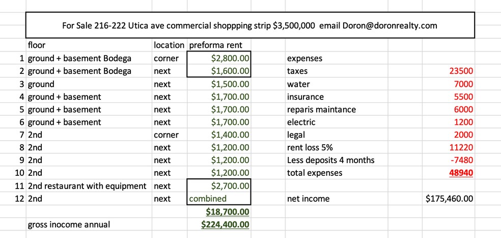 More Photos Of 216-222 Utica Ave, Brooklyn Storefront For Lease